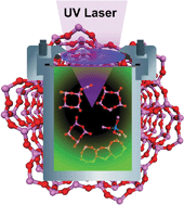 Graphical abstract: UV Raman spectroscopic study on the synthesis mechanism and assembly of molecular sieves