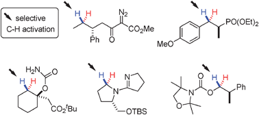 Graphical abstract: Diastereotopos-differentiating C–H activation reactions at methylene groups