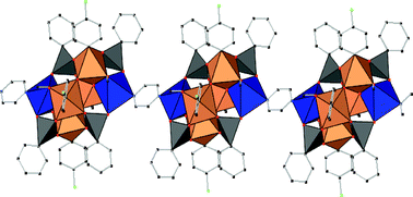 Graphical abstract: Synthesis and structural and magnetic characterisation of cobalt(ii) complexes of mixed phosphonate-antimonate ligands