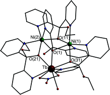 Graphical abstract: Initial employment of di-2-pyridyl ketone as a route to nickel(ii)/lanthanide(iii) clusters: triangular Ni2Ln complexes