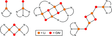 Graphical abstract: Structural diversity in polyamine Lewis base stabilised lithium aryloxides