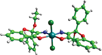 Graphical abstract: Synthesis, single-crystal and solution structure analysis and in vitro cytotoxic activity of two novel complexes of ruthenium(ii) with in situ formed flavanone-based ligands.
