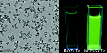 Graphical abstract: Microwave-assisted synthesis of hydrophilic BaYF5:Tb/Ce,Tb green fluorescent colloid nanocrystals