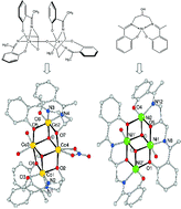 Graphical abstract: Isolation of four new CoII/CoIII and NiII complexes with a pentadentate Schiff base ligand: syntheses, structural descriptions and magnetic studies