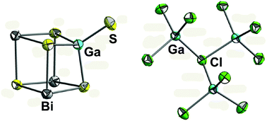 Graphical abstract: [Bi3GaS5]2[Ga3Cl10]2[GaCl4]2·S8 containing heterocubane-type [Bi3GaS5]2+, star-shaped [Ga3Cl10]−, monomeric [GaCl4]− and crown-like S8