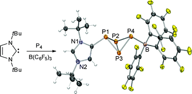 Graphical abstract: Selective heterolytic P–P bond cleavage of white phosphorus by a frustrated carbene-borane Lewis pair