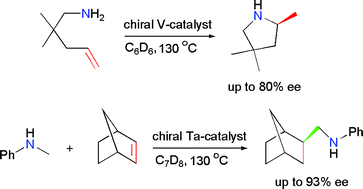 Graphical abstract: Synthesis and catalytic activity of group 5 metal amides with chiral biaryldiamine-based ligands