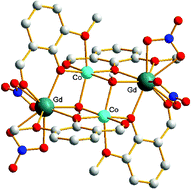 Graphical abstract: Structural and magnetic studies of original tetranuclear CoII–LnIII complexes (LnIII = Gd, Tb, Y)