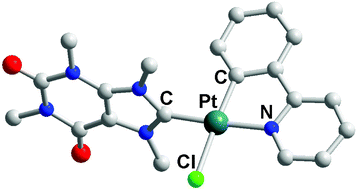 Graphical abstract: N-heterocyclic carbene Pt(ii) complexes from caffeine: synthesis, structures and photoluminescent properties