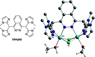 Graphical abstract: Transition metal complexes of the novel hexadentate ligand 1,4-bis(di(N-methylimidazol-2-yl)methyl)phthalazine
