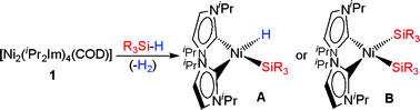 Graphical abstract: Si–H Activation of hydrosilanes leading to hydrido silyl and bis(silyl) nickel complexes