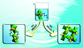 Graphical abstract: Two diphosphonate-functionalized asymmetric polyoxomolybdates with catalytic activity for oxidation of benzyl alcohol to benzaldehyde