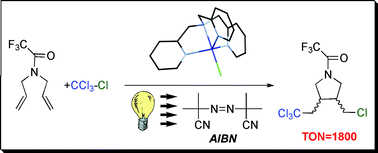 Graphical abstract: Photoinitiated ambient temperature copper-catalyzed atom transfer radical addition (ATRA) and cyclization (ATRC) reactions in the presence of free-radical diazo initiator (AIBN)