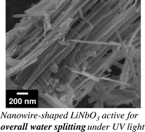 Graphical abstract: Lithium niobate nanowires for photocatalytic water splitting