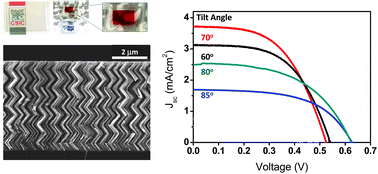 Graphical abstract: Aligned TiO2 nanocolumnar layers prepared by PVD-GLAD for transparent dye sensitized solar cells