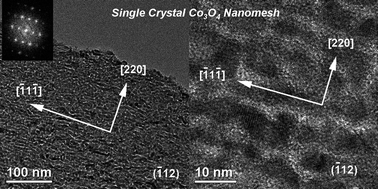 Graphical abstract: Crystal-match guided formation of single-crystal tricobalt tetraoxygen nanomesh as superior anode for electrochemical energy storage