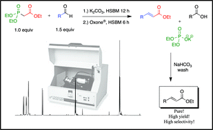 Graphical abstract: A two-step ball milling method synthesizes and purifies α,β-unsaturated esters