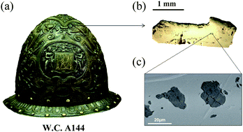 Graphical abstract: First examination of slag inclusions in medieval armours by confocal SR-µ-XRF and LA-ICP-MS