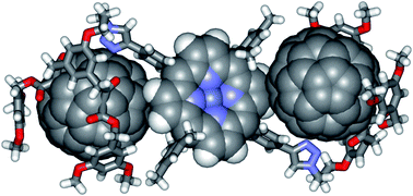 Graphical abstract: Photoinduced electron transfer in a clicked fullerene–porphyrin conjugate