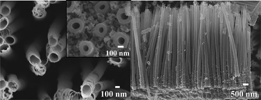 Graphical abstract: Self-assembled anodic TiO2 nanotube arrays: electrolyte properties and their effect on resulting morphologies