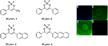 Graphical abstract: Arene effects on difluoroboron β-diketonate mechanochromic luminescence