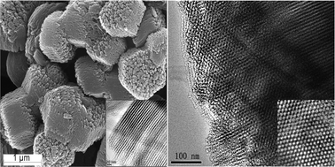 Graphical abstract: Direct synthesis of flat cake-type ordered mesoporous carbon in a double surfactant system of P123/CTAB
