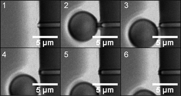 Graphical abstract: On-demand generation of monodisperse femtolitre droplets by shape-induced shear