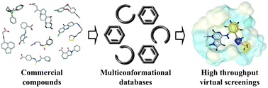 Graphical abstract: CoCoCo: a free suite of multiconformational chemical databases for high-throughput virtual screening purposes