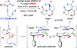 Graphical abstract: A stereoselective intramolecular cyclopropanation via a de novo class of push–pull carbenes derived from DMDO-epoxidations of chiral ynamides