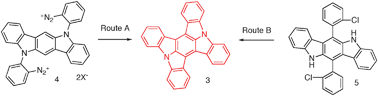 Graphical abstract: Dibenzo[2,3:5,6]pyrrolizino[1,7-bc]indolo[1,2,3-lm]carbazole: a new electron donor