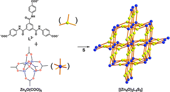 Graphical abstract: A two-fold interpenetrated (3,6)-connected metal–organic framework with rutile topology showing a large solvent cavity