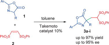 Graphical abstract: Asymmetric organocatalytic Michael addition of azlactones to cis-1,2-bis(phenylsulfonyl)ethene. A simple entry to quaternary α-amino acids
