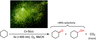 Graphical abstract: Hydrophobic Cr–Si mixed oxides as a catalyst for visible light-induced partial oxidation of cyclohexane