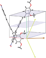 Graphical abstract: Asymmetrically substituted distyrylbenzenes and their polar crystal structures