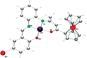 Graphical abstract: New copper(ii)-centered complexes with organometallic donor–acceptor substituted unsymmetrical Schiff base ligands