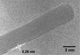 Graphical abstract: Room temperature synthesis and optical properties of small diameter (5 nm) ZnO nanorod arrays