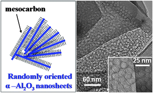 Graphical abstract: Ordered mesoporous carbon/α-alumina nanosheet composites