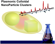 Graphical abstract: Controlled assembly of plasmonic colloidal nanoparticle clusters