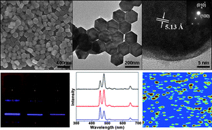 Graphical abstract: Composition tuning the upconversion emission in NaYF4:Yb/Tm hexaplate nanocrystals