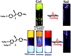 Graphical abstract: Multicolor fluorescent switches in gel systems controlled by alkoxyl chain and solvent