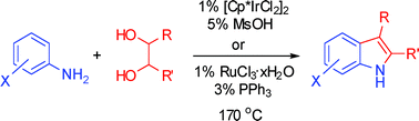 Graphical abstract: Iridium- and ruthenium-catalysed synthesis of 2,3-disubstituted indoles from anilines and vicinal diols