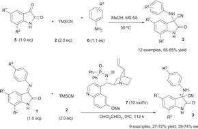 Graphical abstract: A facile method for the synthesis of oxindole based quaternary α-aminonitriles via the Strecker reaction