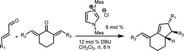 Graphical abstract: NHC-catalysed annulation of enals to tethered dienones: efficient synthesis of bicyclic dienes