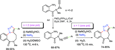 Graphical abstract: An expedient and facile route for the general synthesis of 3-aryl substituted 1,2,3-triazolo[1,5-a][1,4]benzodiazepin-6-ones and 1,2,3-triazolo[1,5-a][1,5]benzodiazocin-7-ones
