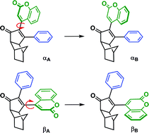 Graphical abstract: Atropisomerisation in sterically hindered α,β-disubstituted cyclopentenones derived from an intermolecular cobalt(0)-mediated Pauson–Khand reaction