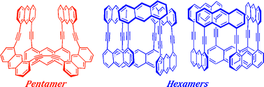 Graphical abstract: Chemistry of anthracene–acetylene oligomers. XVII. Synthesis, structure, and dynamic behavior of 1,8-anthrylene pentamers and hexamers with acetylene linkers