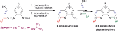 Graphical abstract: Synthesis of substituted 8-aminoquinolines and phenanthrolines through a Povarov approach