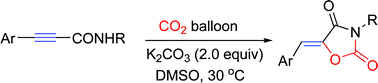Graphical abstract: A novel synthesis of oxazolidine-2,4-diones via an efficient fixation of CO2 with 3-aryl-2-alkynamides