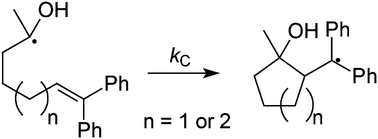 Graphical abstract: Rate constants for cyclizations of α-hydroxy radical clocks