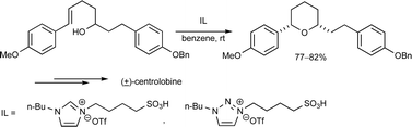 Graphical abstract: Intramolecular hydroalkoxylation in Brønsted acidic ionic liquids and its application to the synthesis of (±)-centrolobine